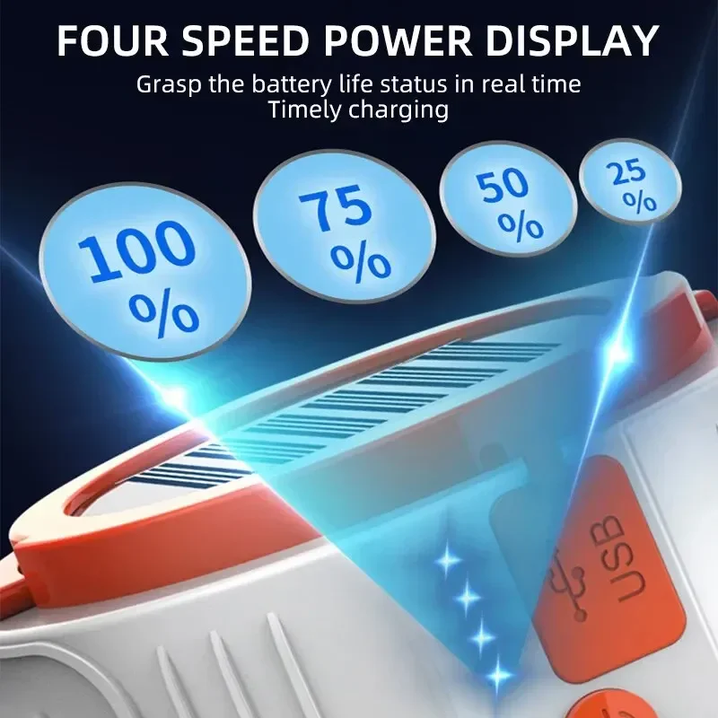 Güneş Enerjili LED Kamp Lambas - Power Outage Light incelemesi ve fiyatı